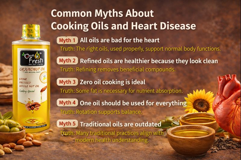 Traditional and heart-healthy cooking with the right oils: supporting cardiovascular wellness in Indian kitchens
